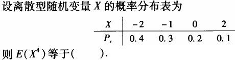 （暖通空调+动力）基础知识,真题专项训练,工程科学基础