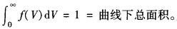 （暖通空调+动力）基础知识,真题专项训练,工程科学基础