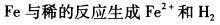 （暖通空调+动力）基础知识,章节练习,公用设备工程师工程科学基础,化学