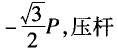 （暖通空调+动力）基础知识,章节练习,公用设备工程师工程科学基础,理论力学