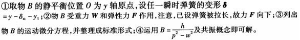 （暖通空调+动力）基础知识,章节练习,公用设备工程师工程科学基础,理论力学