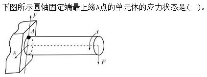 （暖通空调+动力）基础知识,章节练习,公用设备工程师工程科学基础,材料力学