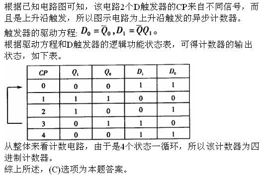 （暖通空调+动力）基础知识,章节练习,公用设备工程师工程科学基础,流体力学