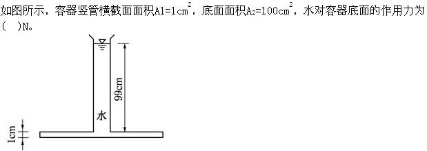 （暖通空调+动力）基础知识,章节练习,公用设备工程师工程科学基础,流体力学
