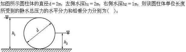 （暖通空调+动力）基础知识,章节练习,公用设备工程师工程科学基础,流体力学