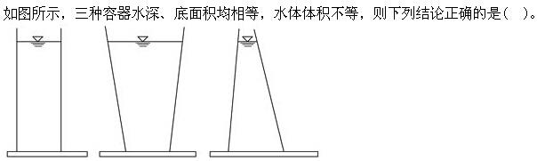 （暖通空调+动力）基础知识,章节练习,公用设备工程师工程科学基础,流体力学