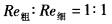 （暖通空调+动力）基础知识,章节练习,公用设备工程师工程科学基础,流体力学