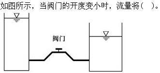 （暖通空调+动力）基础知识,章节练习,公用设备工程师工程科学基础,流体力学