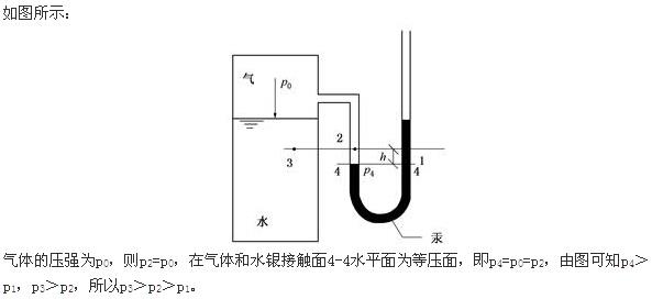（暖通空调+动力）基础知识,专项练习,公用设备工程师《基础知识》（暖通空调+动力）流体力学