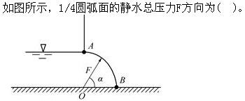 （暖通空调+动力）基础知识,专项练习,公用设备工程师《基础知识》（暖通空调+动力）流体力学