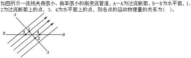 （暖通空调+动力）基础知识,专项练习,公用设备工程师《基础知识》（暖通空调+动力）流体力学