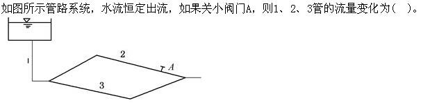 （暖通空调+动力）基础知识,专项练习,公用设备工程师《基础知识》（暖通空调+动力）流体力学