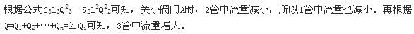 （暖通空调+动力）基础知识,专项练习,公用设备工程师《基础知识》（暖通空调+动力）流体力学