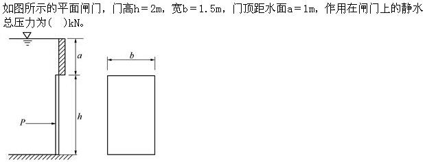 （暖通空调+动力）基础知识,专项练习,公用设备工程师《基础知识》（暖通空调+动力）流体力学