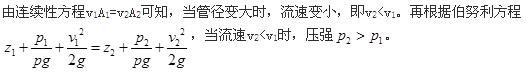 （暖通空调+动力）基础知识,专项练习,公用设备工程师《基础知识》（暖通空调+动力）流体力学