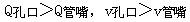 （暖通空调+动力）基础知识,专项练习,公用设备工程师《基础知识》（暖通空调+动力）流体力学