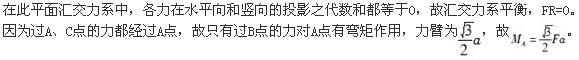 （暖通空调+动力）基础知识,章节练习,公用设备工程师工程科学基础,理论力学