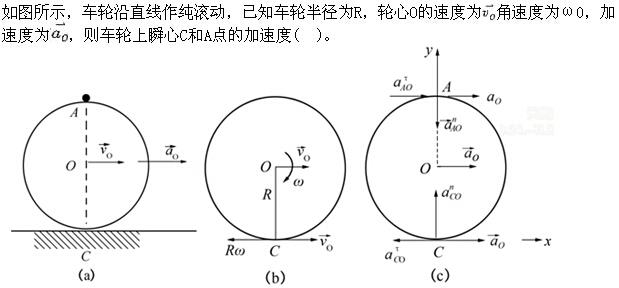 （暖通空调+动力）基础知识,章节练习,公用设备工程师工程科学基础,理论力学