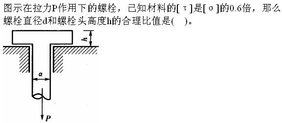 （暖通空调+动力）基础知识,章节练习,公用设备工程师工程科学基础,材料力学