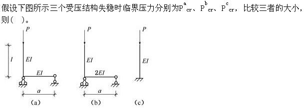 （暖通空调+动力）基础知识,章节练习,公用设备工程师工程科学基础,材料力学