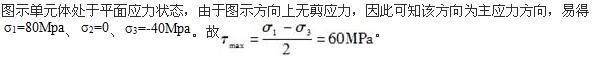 （暖通空调+动力）基础知识,章节练习,公用设备工程师工程科学基础,材料力学