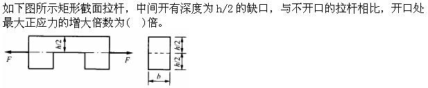 （暖通空调+动力）基础知识,章节练习,公用设备工程师工程科学基础,材料力学