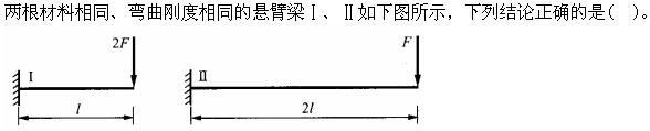 （暖通空调+动力）基础知识,章节练习,公用设备工程师工程科学基础,材料力学