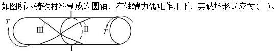 （暖通空调+动力）基础知识,章节练习,公用设备工程师工程科学基础,材料力学