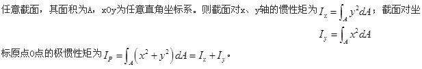 （暖通空调+动力）基础知识,章节练习,公用设备工程师工程科学基础,材料力学