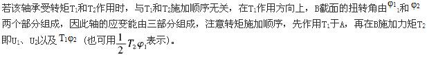 （暖通空调+动力）基础知识,章节练习,公用设备工程师工程科学基础,材料力学