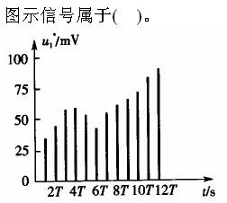 （暖通空调+动力）基础知识,章节练习,公用设备工程师现代技术基础,信号与信息基础