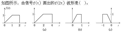 （暖通空调+动力）基础知识,真题专项训练,现代技术基础