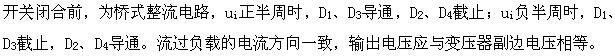 （暖通空调+动力）基础知识,章节练习,公用设备工程师现代技术基础,信号与信息基础