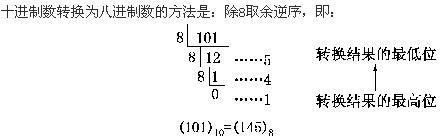 （暖通空调+动力）基础知识,章节练习,公用设备工程师现代技术基础,计算机基础