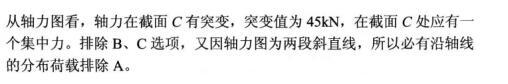 （暖通空调+动力）基础知识,专项训练,基础知识（暖通空调+动力）考题