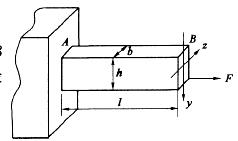 （暖通空调+动力）基础知识,章节练习,材料力学