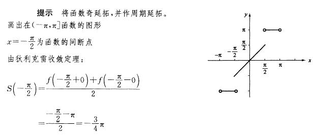 （暖通空调+动力）基础知识,章节练习,高等数学