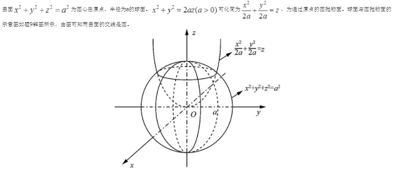 （暖通空调+动力）基础知识,历年真题,2021年基础知识（暖通空调+动力）真题