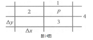 专业基础知识（暖通空调+动力）,历年真题,2018年注册共用设备工程师（暖通空调、动力）《专业基础知识》真题