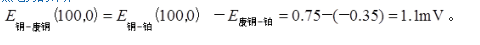 专业基础知识（暖通空调+动力）,历年真题,2016年注册共用设备工程师（暖通空调、动力）《专业基础知识》真题