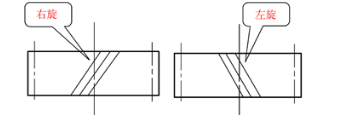 专业基础知识（暖通空调+动力）,专项练习,公用设备工程师（暖通空调+动力）《专业基础知识》真题