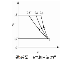 专业基础知识（暖通空调+动力）,历年真题,2012年注册共用设备工程师（暖通空调、动力）《专业基础知识》真题