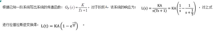 专业基础知识（暖通空调+动力）,历年真题,2012年注册共用设备工程师（暖通空调、动力）《专业基础知识》真题