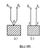 专业基础知识（暖通空调+动力）,历年真题,2012年注册共用设备工程师（暖通空调、动力）《专业基础知识》真题