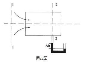 专业基础知识（暖通空调+动力）,历年真题,2010年注册共用设备工程师（暖通空调、动力）《专业基础知识》真题