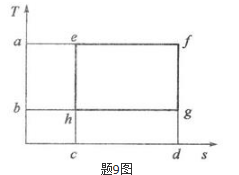 专业基础知识（暖通空调+动力）,历年真题,2009年注册共用设备工程师（暖通空调、动力）《专业基础知识》真题