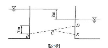 专业基础知识（暖通空调+动力）,历年真题,2009年注册共用设备工程师（暖通空调、动力）《专业基础知识》真题