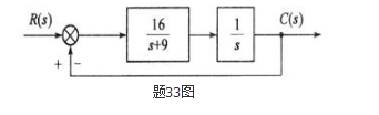 专业基础知识（暖通空调+动力）,历年真题,2009年注册共用设备工程师（暖通空调、动力）《专业基础知识》真题