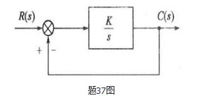 专业基础知识（暖通空调+动力）,历年真题,2009年注册共用设备工程师（暖通空调、动力）《专业基础知识》真题