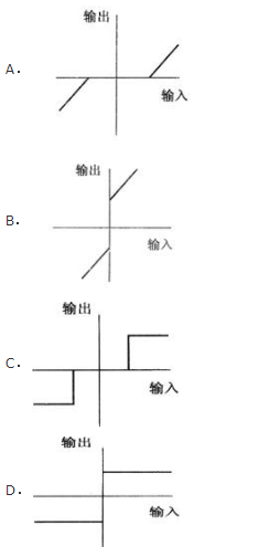 专业基础知识（暖通空调+动力）,历年真题,2009年注册共用设备工程师（暖通空调、动力）《专业基础知识》真题